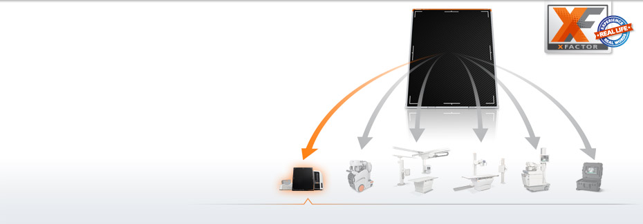GO DIGITAL. IN A DAY. Meet the Carestream DRX Family